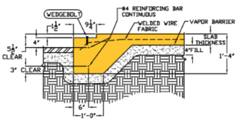 Our Friendly Installers